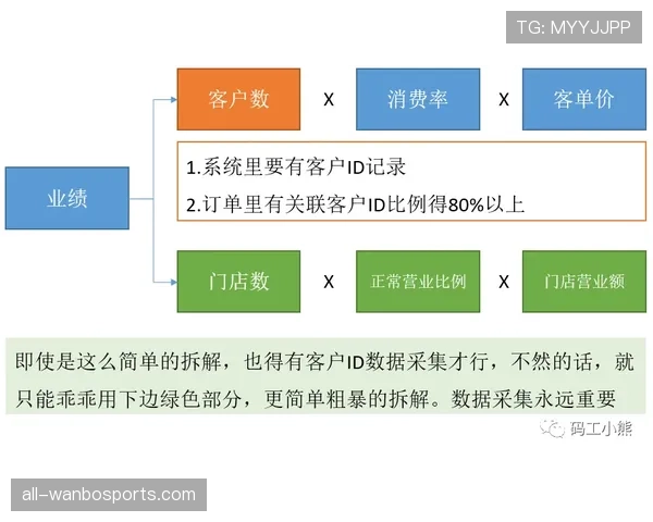 罚球点规则拆解：判定标准和常见误区全解析
