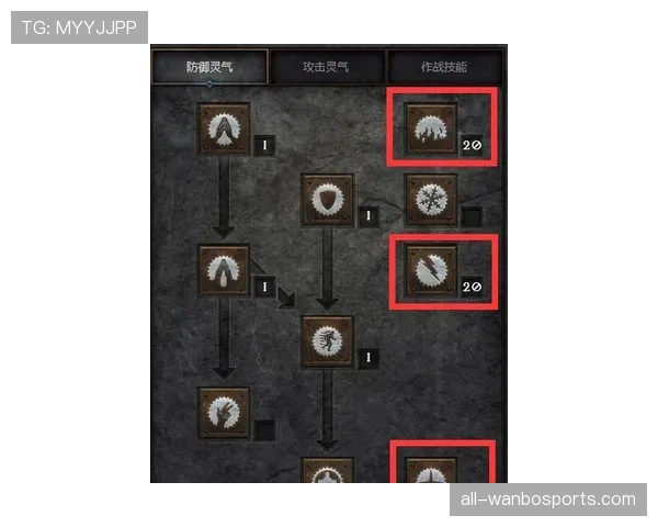 进攻24秒为啥会重制？进攻重置规则详解