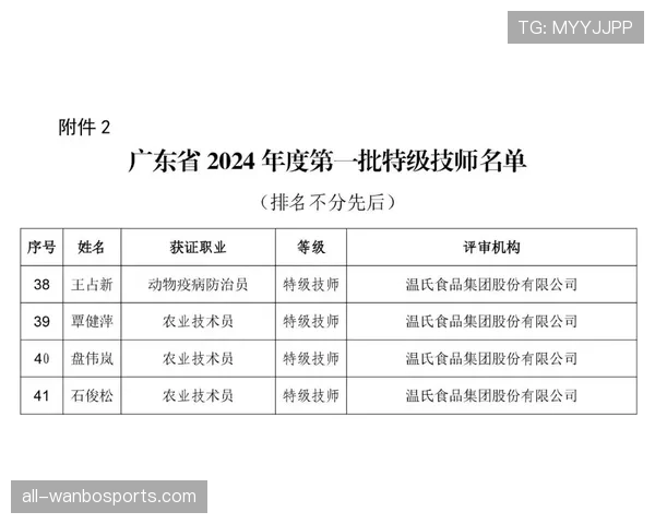 萨卡成长轨迹解析：技术成熟度与身体对抗能力的同步进阶