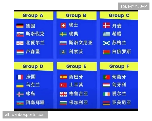 2026世界杯B组最新出线形势全面解析