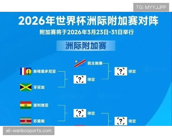 伊拉克冲击2026世界杯阵容前瞻：核心球员与主帅战术解析